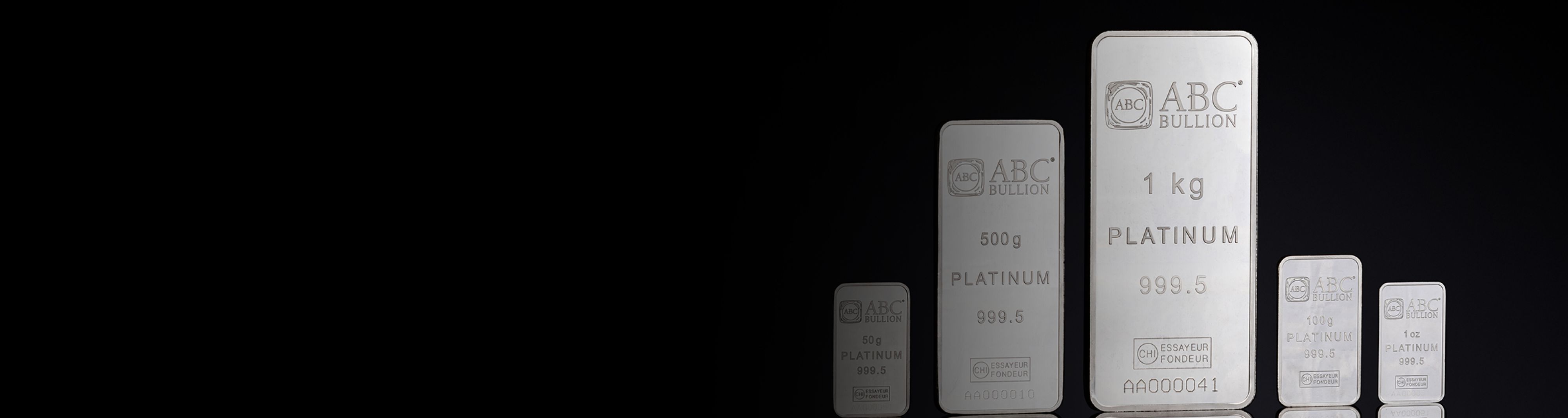 Live Platinum Price Chart